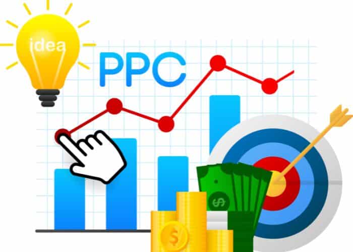 ppc 1 | Zero B.S. Marketing