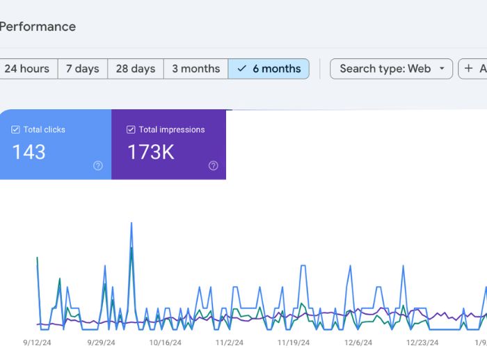 carpet cleaning seo results